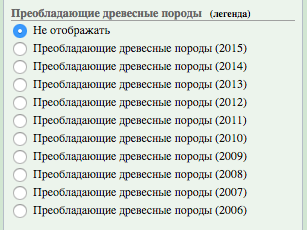 species