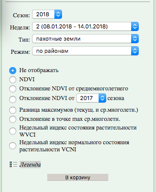 data